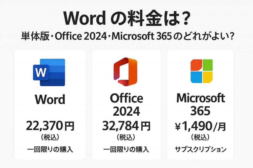 Word 価格はいくら？｜単体版・Office 2024買い切り・Microsoft 365どれがお得？